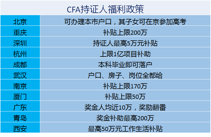 1540601160875732.jpg 福利政策.jpg