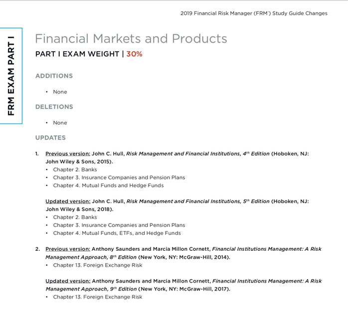FRM考綱 FRM考綱