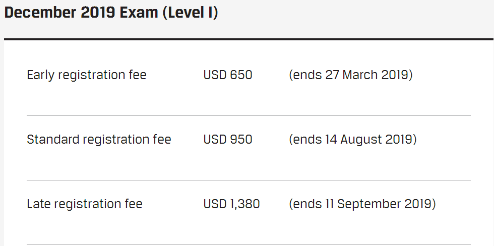 1548211761325182.jpg CFA報(bào)名費(fèi)用.jpg