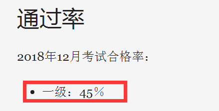 1548377613296474.jpg CFA通過率.jpg