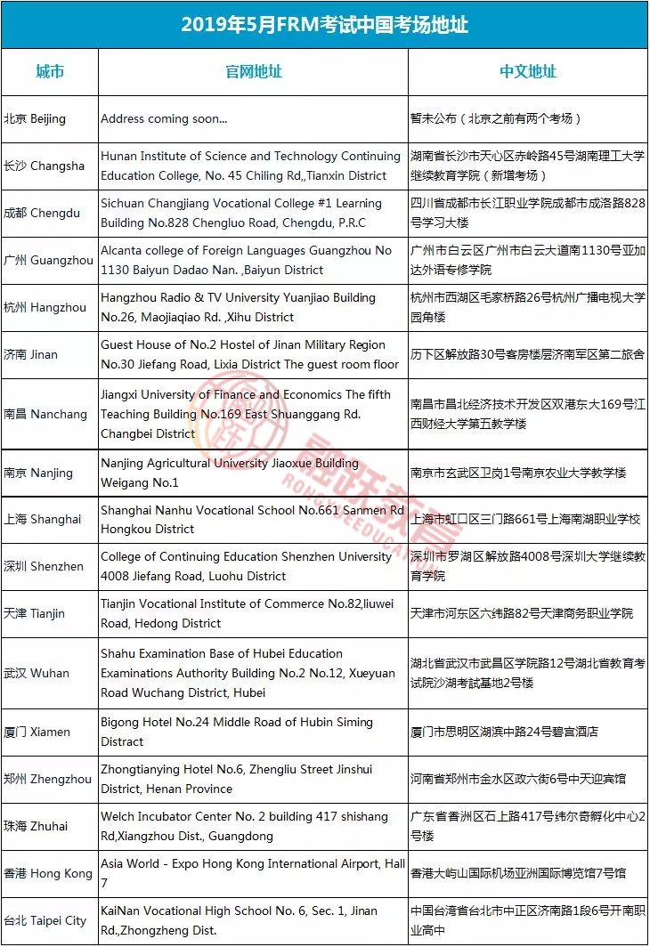 1550451327595472.jpg 考點(diǎn).jpg