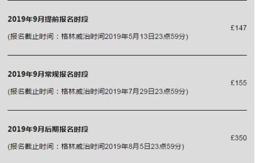SBR及戰略專業階段考試費用-融躍教育