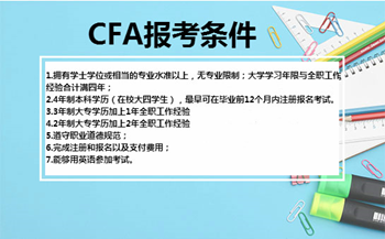 CFA報考費用 CFA報考費用