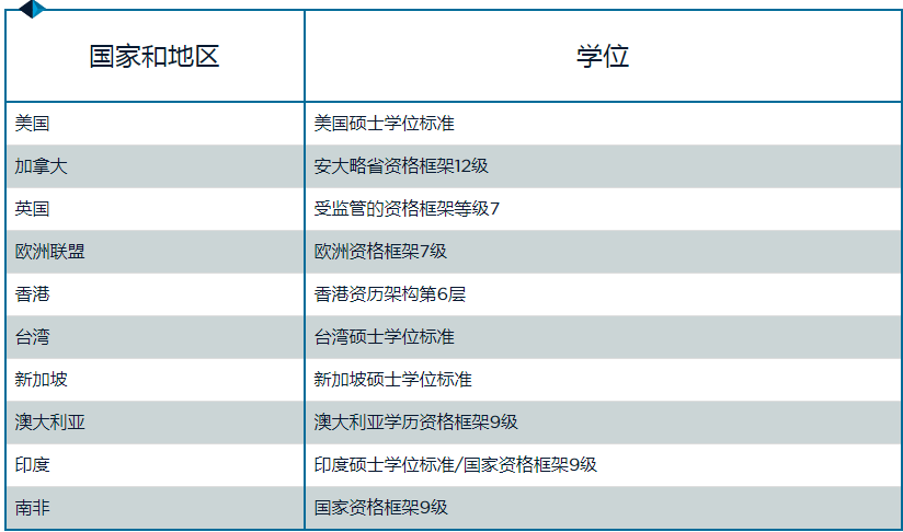 1552977428626265.png blob.png