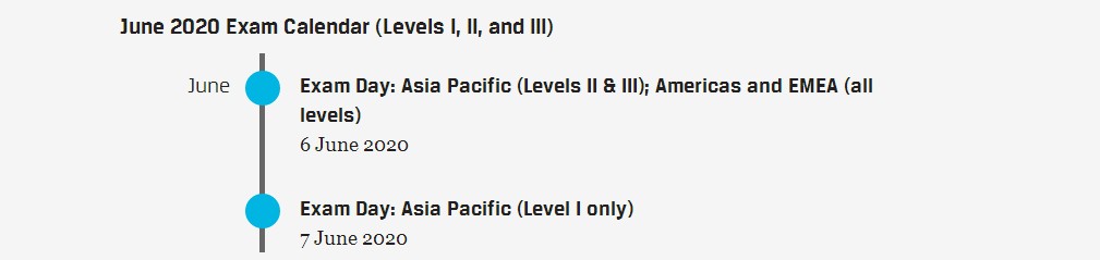 1555495127740544.jpg 2020年6月份考試時間.jpg